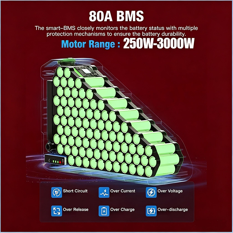 Electric Bicycle 60v 72v 3000w - đánh giá và giá 72V 50Ah 21700 Lithium Battery