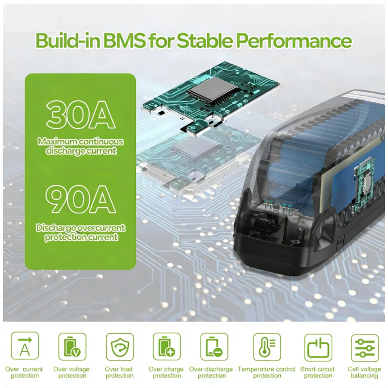 48V 50AH 52V 36V 30AH Ebike Ba - đánh giá và giá 72V 50Ah 21700 Lithium Battery