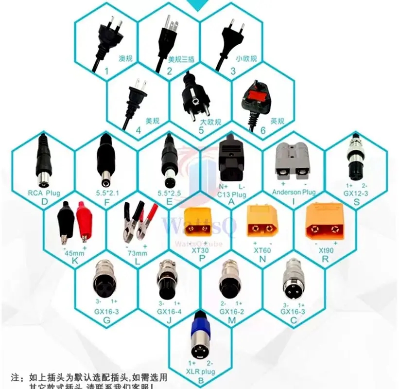 24S 72v 40ah lifepo4 lithium p - đánh giá và giá 72V 40Ah Lifepo4 Battery Pack