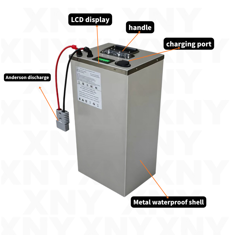 72V Lithium Ion Battery Pack 3 - đánh giá và giá 72V 40Ah Lifepo4 Battery Pack